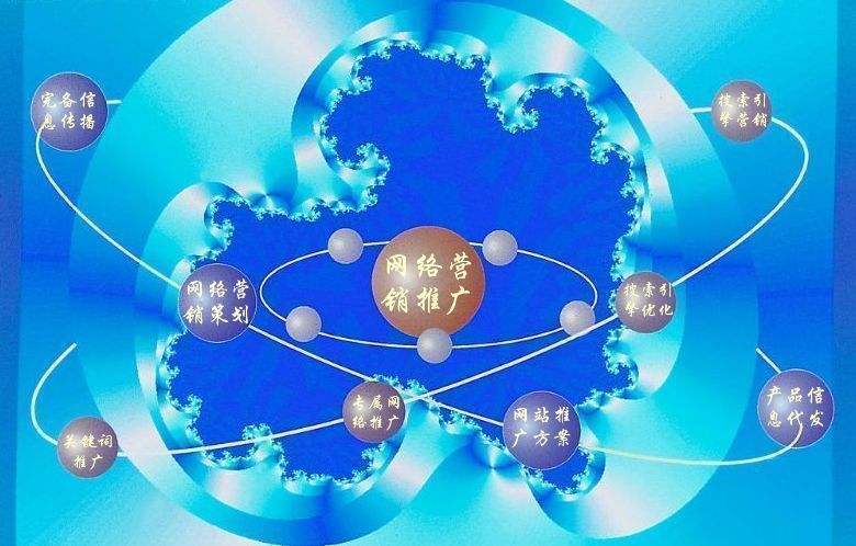 钦南新媒体运营企业需要掌握的网络推广技巧有哪些